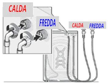 acqua calda e fredda appannato rolex|Cura e manutenzione .